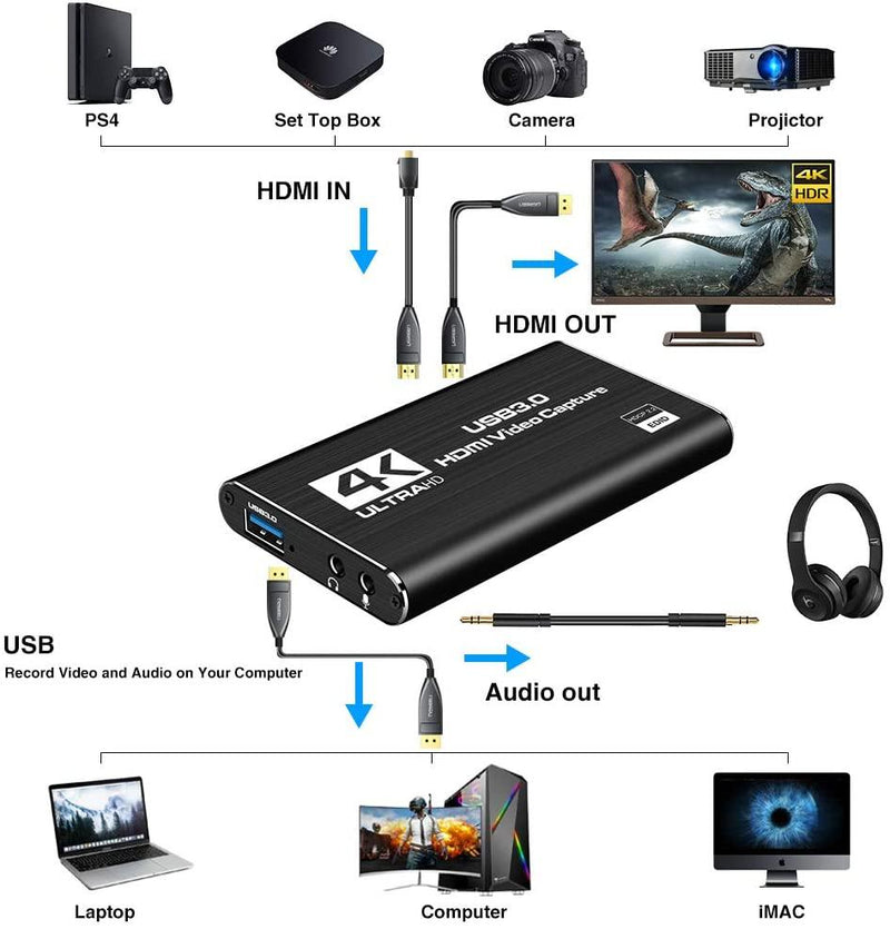 NÖRDIC videooptagelsesadapter USB3.0 HDMI-udgang 4K 60Hz HDMI med sløjfemikrofon og lydudgang HDMI-signalsløjfeudgang