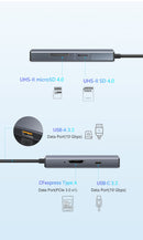 Nördic 1 to 5 USB-C Card Reader 1xSD 4.0 UHS-II, 1xMiniSD 4.0 UHS-II, 1x CFExpress A, 1x USB-C 3.2 10G, 1xUSB-C 3.2 10G