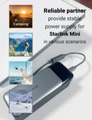 Starlink Mini DC 5,5×2,1mm til USB-C-kabel 20cm, vandtæt, smart PD-chip, til 100W+ PD-oplader, powerbank og powerstation