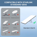 Starlink 46m Gen 3 Cable Cat6 RJ45 kobber IP67 vandtæt satellit High Speed Standard V3 kabel