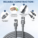 Starlink 46m Gen 3 Cable Cat6 RJ45 kobber IP67 vandtæt satellit High Speed Standard V3 kabel