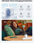 UGREEN USB-C Oplader 65W