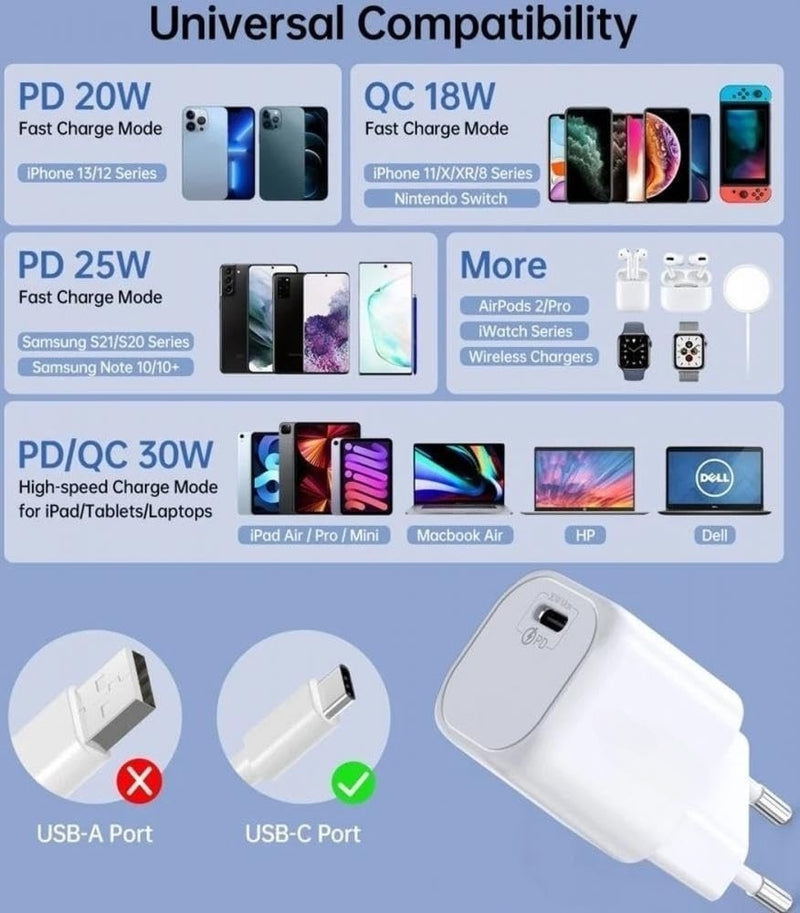 Vægoplader USB-C PD30W Nano PPS1 och PPS2