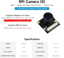 Waveshare Raspberry Pi Camera Module Kit 1080p Fisheye Lens Wider Field of View for Any Version of Raspberry-pi