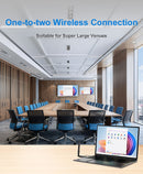 Trådløs HDMI-sender/modtager 1 til 2, 1080P 60Hz 400 m