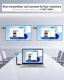 Trådløs HDMI-sender/modtager 1 til 2, 1080P 60Hz 400 m