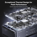 iVANKY 20-i-1 Dockingstation FusionDock Max 1, Thunderbolt 4 til Mac M1/M2/M3/M4, Fire 6K@60Hz skærme, 2x HDMI, 7x USB 10Gbps, 2.5GbE, 96W PD, SD/TF 4.0, 40G, Windows inkompatibel