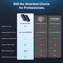 iVANKY 20-i-1 Dockingstation FusionDock Max 1, Thunderbolt 4 til Mac M1/M2/M3/M4, Fire 6K@60Hz skærme, 2x HDMI, 7x USB 10Gbps, 2.5GbE, 96W PD, SD/TF 4.0, 40G, Windows inkompatibel