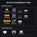 iVANKY FusionDock Max 2 Thunderbolt5 23-i-1 Dockingstation til Mac M1/M2/M3/M4/M5 Pro/Max 120Gbps Triple skærme 6K@60Hz 140W PD Windows inkompatibel