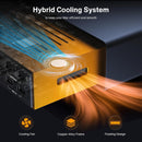 iVANKY FusionDock Max 2 Thunderbolt5 23-i-1 Dockingstation til Mac M1/M2/M3/M4/M5 Pro/Max 120Gbps Triple skærme 6K@60Hz 140W PD Windows inkompatibel