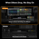 iVANKY FusionDock Max 2 Thunderbolt5 23-i-1 Dockingstation til Mac M1/M2/M3/M4/M5 Pro/Max 120Gbps Triple skærme 6K@60Hz 140W PD Windows inkompatibel